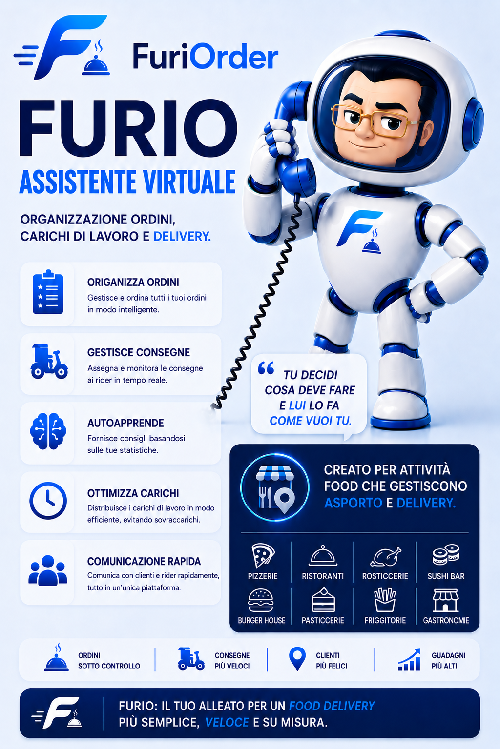 FurioOrder - Furio Assistente Virtuale